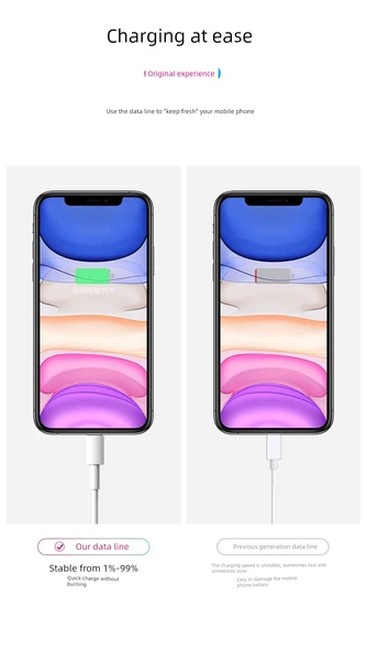 1.5m PD Hızlı Şarj Kablosu - İki Adet [Apple 8-14 için 20W/30W] - 10