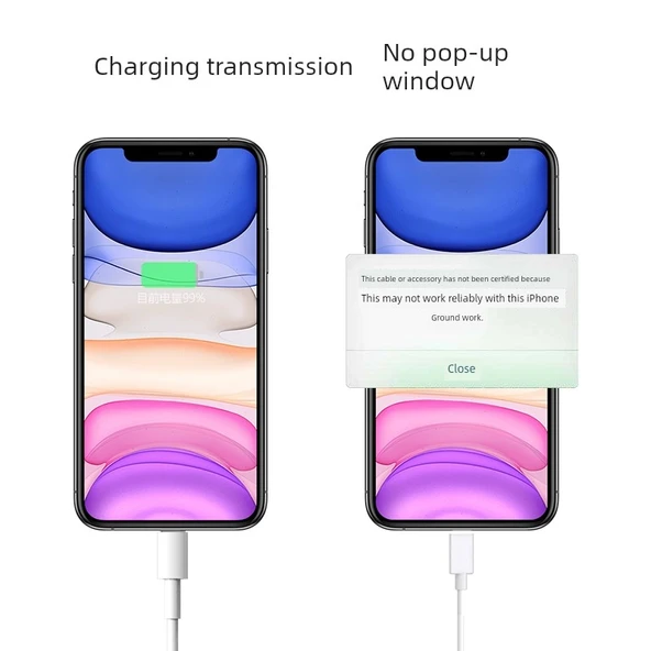 1.5m PD Hızlı Şarj Kablosu - İki Adet [Apple 8-14 için 20W/30W] - 3