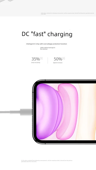 1.5m PD Hızlı Şarj Kablosu - İki Adet [Apple 8-14 için 20W/30W] - 9
