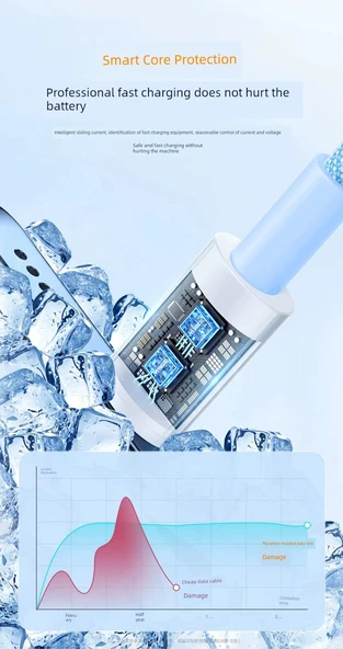 100W 1m USB Type-C - Type-C Şarj Kablosu - Gri Örgülü - 11