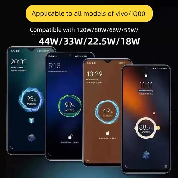 120W Hızlı Şarj Başlığı + 1 Metre Kablo (2 Adet) - IQOO/VIVO Serisi - 3
