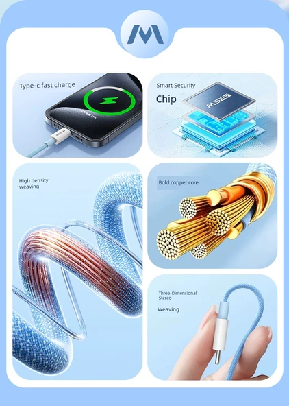 100W 1m USB Type-C - Type-C Şarj Kablosu - Gri Örgülü - 5