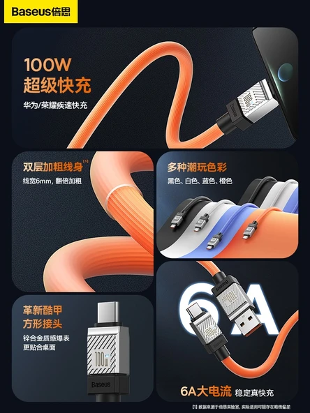 USB Type-C - Type-C Hızlı Şarj Kablosu - 2 Metre - Siyah - 100W 6A - 3