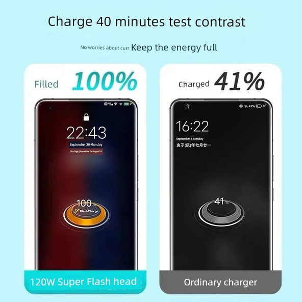 120W Hızlı Şarj Başlığı + 1 Metre Kablo (2 Adet) - IQOO/VIVO Serisi - 4