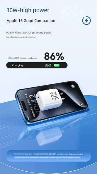 30W GaN PD Hızlı Şarj Aleti - Mor - 7