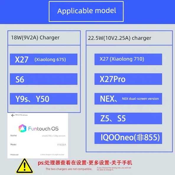 Vivo X27 (Snapdragon 675) Hızlı Şarj Aleti + 1 Metre Kapsül Kablo (Oyun) - 3