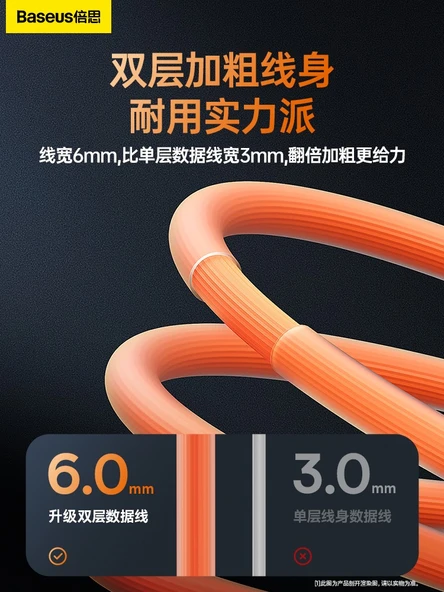 USB Type-C - Type-C Hızlı Şarj Kablosu - 2 Metre - Siyah - 100W 6A - 4