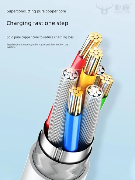 Ekstra Uzun USB Data Kablosu - 8m - Android Micro Arayüz - 4
