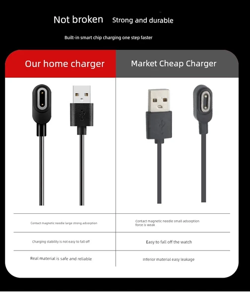 Little Genius Z6S/Z6A/Z6Pro Akıllı Çocuk Saati Şarj Kablosu ve Adaptörü - 9