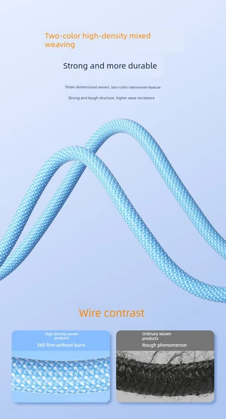 100W 1m USB Type-C - Type-C Şarj Kablosu - Açık Yeşil Örgülü - 8