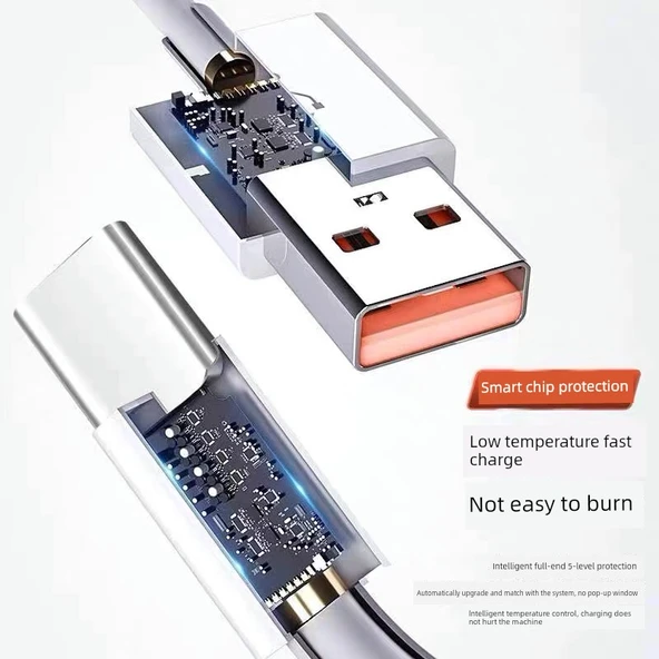 Huawei P50/P50 Pro 66W Süper Hızlı Şarj USB-C Kablosu - 1.5 Metre + 2 Metre - 3