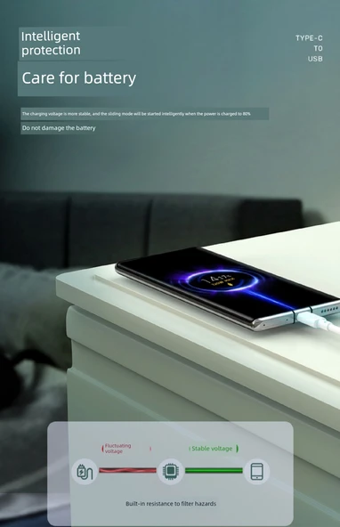 Xiaomi 14/Pro Özel 2 Adet 1 Metre Şarj ve Data Kablosu - 10