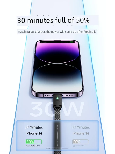 30W Hızlı Şarj Type-C - Apple USB Kablo - 2 Metre Kırmızı (Model 2) - 4