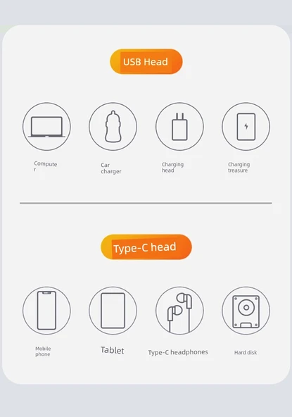 USB - Type-C Lightning Adaptör - Rui Siyahı - 8
