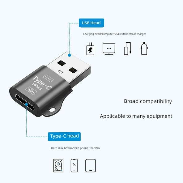 USB - Type-C Lightning Adaptör - Rui Siyahı - 4