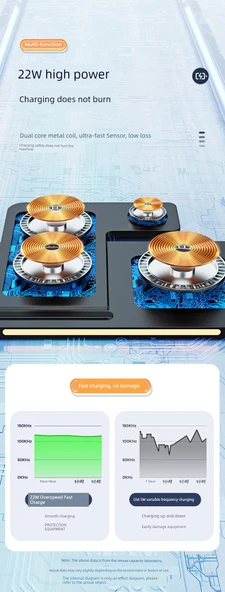 Katlanabilir Üçü Bir Arada 22W Kablosuz Şarj Aleti - RP-W70 Mingxuan Pro - 10