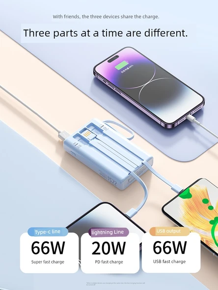 20000mAh Hızlı Şarj Powerbank - Gradyan Renkli - 22.5W Yüksek Uyumluluk - 3
