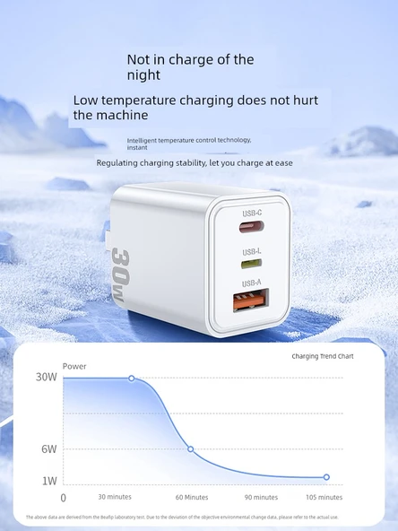30W Küçük Kare Üç Port Hızlı Şarj Aleti C + L + A - Resim 3