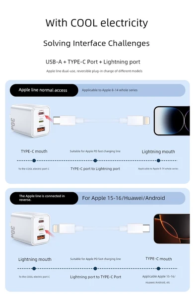 30W Küçük Kare Üç Port Hızlı Şarj Aleti C + L + A - Resim 7