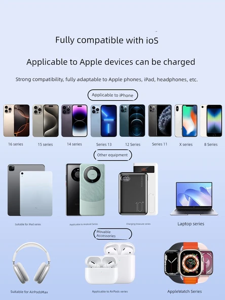 30W Küçük Kare Üç Port Hızlı Şarj Aleti C + L + A - Resim 6