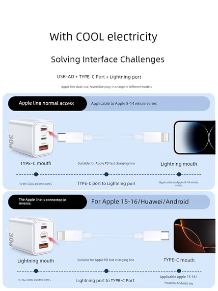 30W Küçük Kare Üç Port Hızlı Şarj Aleti C + L + A - Resim 2