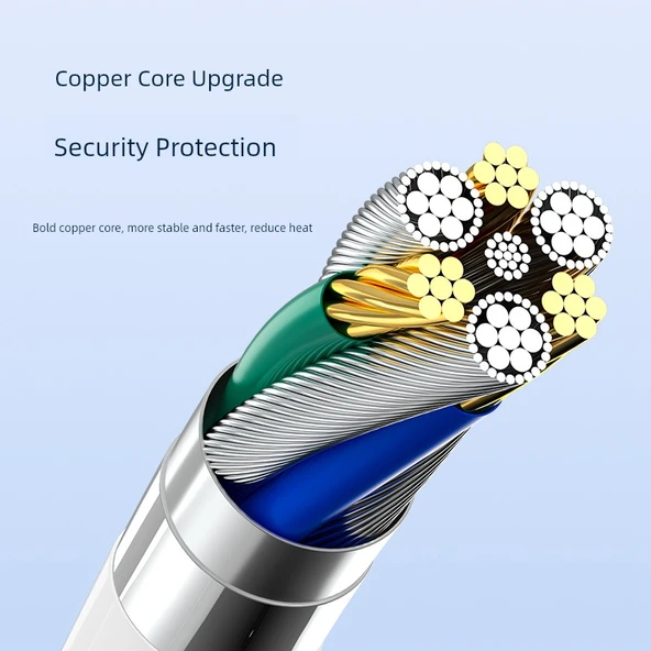 Vivo Çift Motorlu Hızlı Şarj Kablosu - 2.0m Mikro USB - Üçlü Paket - Resim 4