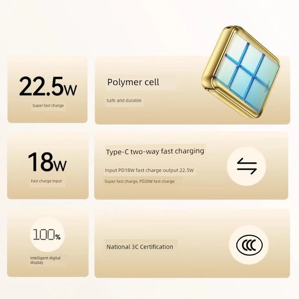 10000mAh Taşınabilir Powerbank - Mat Siyah, 20W Hızlı Şarj, Type-C Kablolu - 11