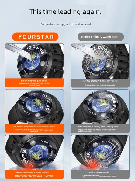 Huawei Watch 4 Pro (48mm) Mavi Koruyucu Kılıf - Entegre Ekran Filmli - 2
