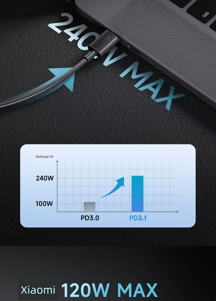240W Type-C - Type-C Data Kablosu - 0.5m Siyah - 7