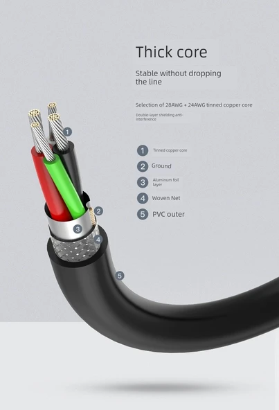 USB - Micro USB Şarj ve Data Kablosu - 1m, Düz - Köşeli (Model 2) - 10