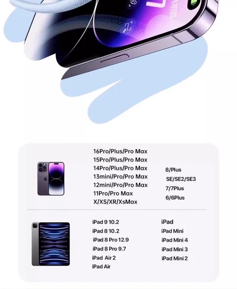 USB-C Lightning Hızlı Şarj Kablosu - 1m Gök Mavisi (İki Adet) - 10