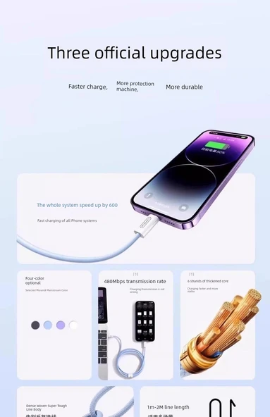 USB-C Lightning Hızlı Şarj Kablosu - 1m Gök Mavisi (İki Adet) - 11