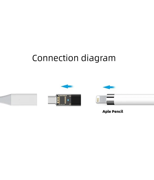 iPad Apple Pencil Adaptörü - Beyaz - iPad 10/11 için Şarj ve Bluetooth - 10