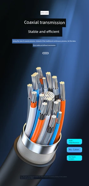 USB4 Data Kablosu - 1 Metre - 40Gbps - 240W - 8K - 8