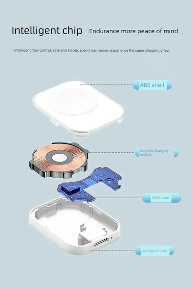 Apple Watch Manyetik Hızlı Şarj Aleti - Gizemli Siyah Apple Arayüz - 9