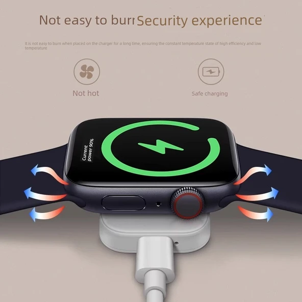 Apple Watch Manyetik Hızlı Şarj Aleti - Apple Arayüz + 2.0m PD Hızlı Şarj Kablosu + PD20W Hızlı Şarj Başlığı - 5
