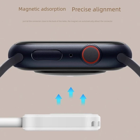 Apple Watch Manyetik Hızlı Şarj Aleti - Apple Arayüz + 2.0m PD Hızlı Şarj Kablosu + PD20W Hızlı Şarj Başlığı - 4