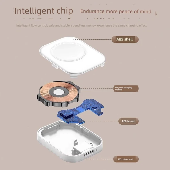 Apple Watch Manyetik Hızlı Şarj Aleti - Gizemli Siyah Apple Arayüz - 3
