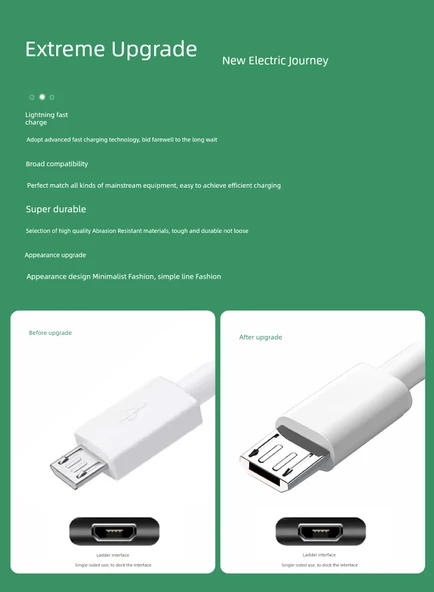 Oppo A5 2 Metre Hızlı Şarj Kablosu - 6