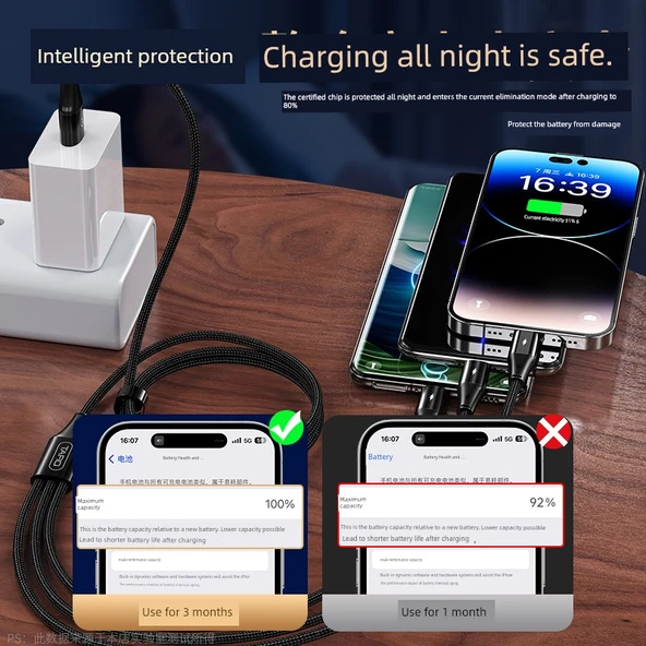 100W 6A USB Şarj Kablosu 3'ü 1 Arada - 2 Metre - Siyah - Tekli Paket - 3
