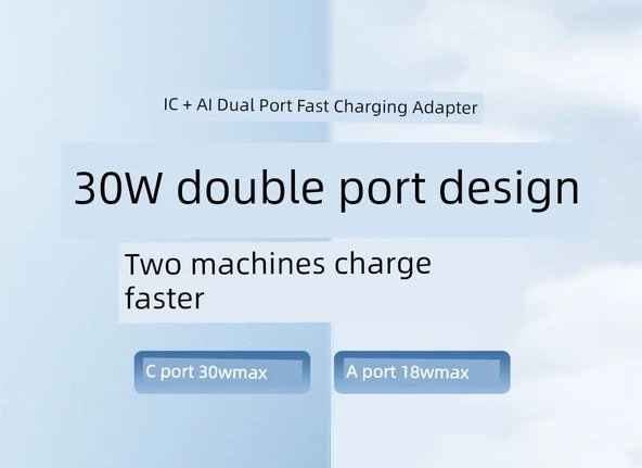 30W Çift Port GaN PD Hızlı Şarj Aleti - Uzak Tepe Mavi 1.0m Örgülü Kablo - Resim 4