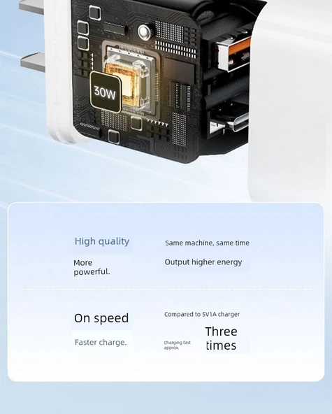30W Çift Port GaN PD Hızlı Şarj Aleti - Uzak Tepe Mavi 1.0m Örgülü Kablo - Resim 11
