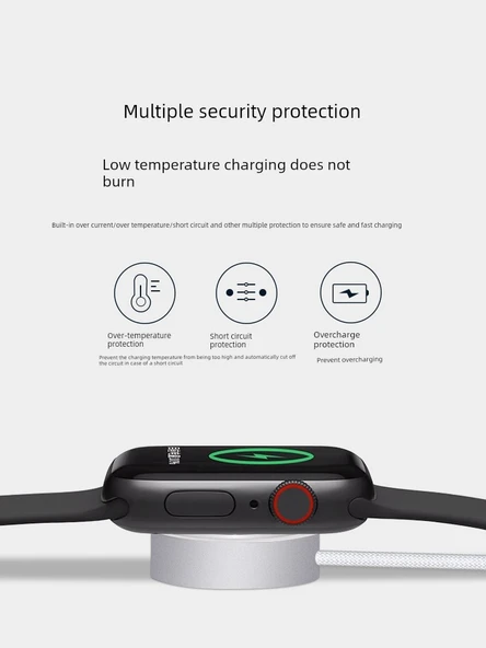 Apple Watch Şarj Aleti Seti - 5W Hızlı Şarj TPE Kablo + 35W Dikey Hızlı Şarj Başlığı - 4
