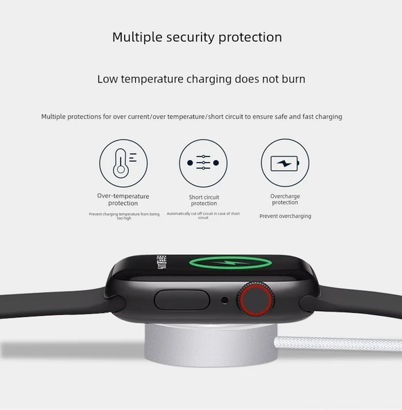 Apple Watch Şarj Aleti Seti - 5W Hızlı Şarj TPE Kablo + 35W Dikey Hızlı Şarj Başlığı - 10