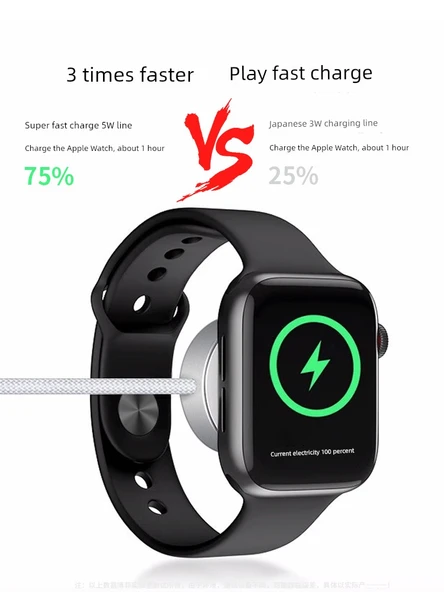 Apple Watch Şarj Aleti Seti - 5W Hızlı Şarj TPE Kablo + 35W Dikey Hızlı Şarj Başlığı - 2