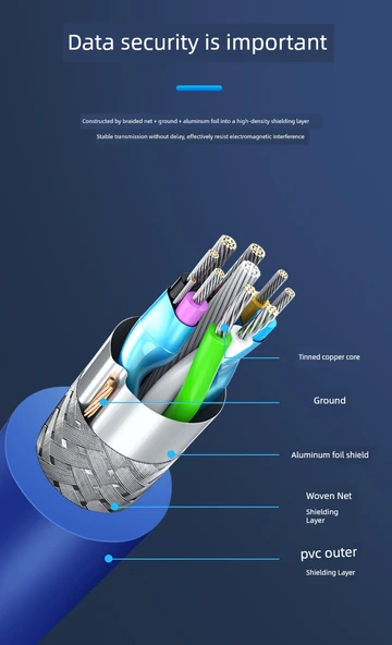 USB 3.0 Uzatma Kablosu - 3 Metre - Klasik Versiyon - 7