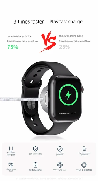 Apple Watch Şarj Aleti Seti - 5W Hızlı Şarj TPE Kablo + 35W Dikey Hızlı Şarj Başlığı - 6