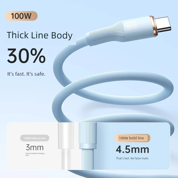 20W/27W PD Sertifikalı Type-C Lightning Kablosu - 2m - Leylak (iPhone 8-14 Uyumlu) - 4