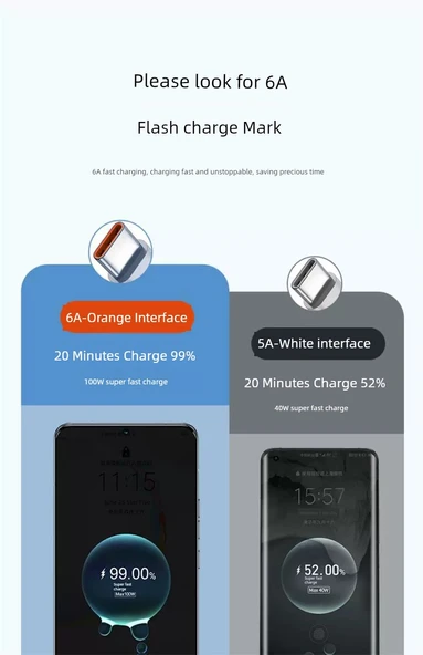USB Type-C Şarj Kablosu - 1m 6A Süper Hızlı Şarj - Siyah - 10