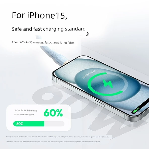 20W/27W PD Sertifikalı Type-C Lightning Kablosu - 2m - Leylak (iPhone 8-14 Uyumlu) - 2